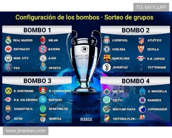 英超对德甲球队战绩大数据分析 谁胜率更高 英超对德甲球队战绩大数据分析 谁胜率更高