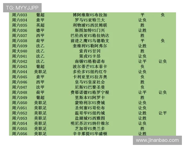 西甲联赛赛程表制定流程及比赛安排原则解析