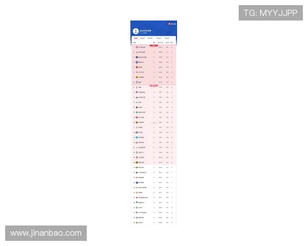 黑马崛起欧冠小组赛积分排名揭示最新战力榜分析