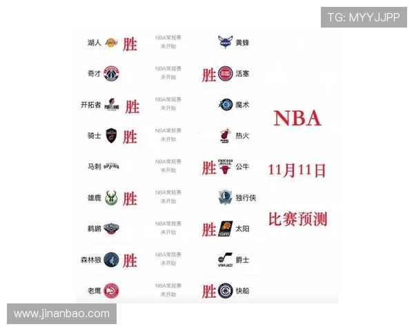 NBA球队对战赛程及比赛预测分析 NBA球队对战赛程及比赛预测分析