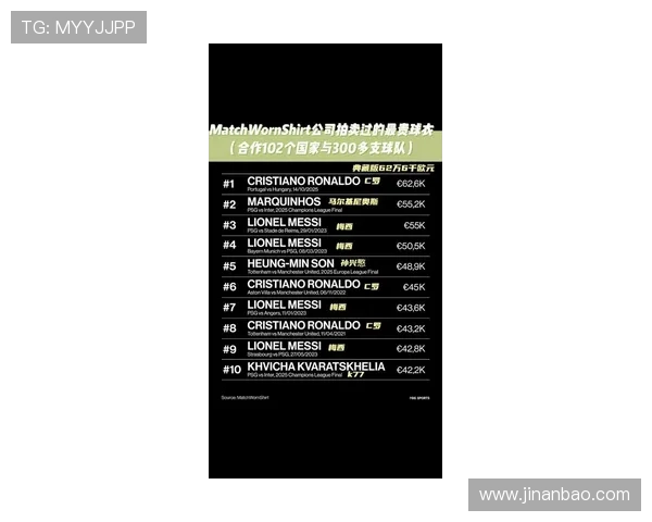 德甲球队球衣赞助商最新动态及合作品牌盘点