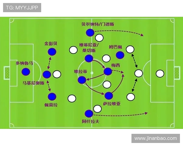 法甲年度最佳进攻球员分析报告：数据、战术与表现结合