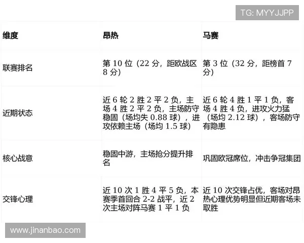 法甲最佳前锋分析及射手榜最新数据 法甲最佳前锋分析及射手榜最新数据