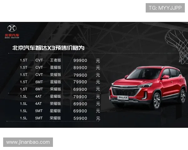 篮球训练中“动态变速运球”能力是否与对抗环境适应能力挂钩